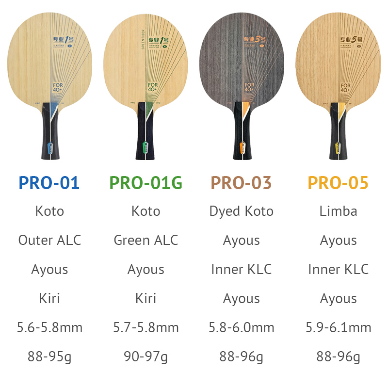 YINHE PRO Serisi Masa Tenisi B - Table Tennis Pro incelemesi ve fiyatı